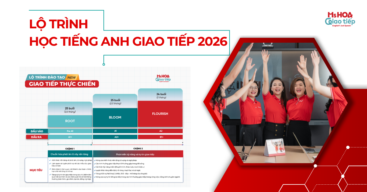 Lộ trình học tiếng Anh giao tiếp 2026 tại Ms Hoa Giao Tiếp 